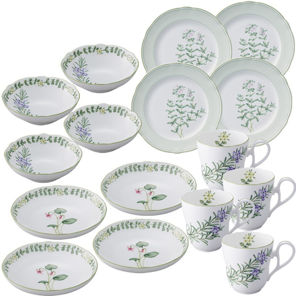 [ノリタケ] イングリッシュハーブス