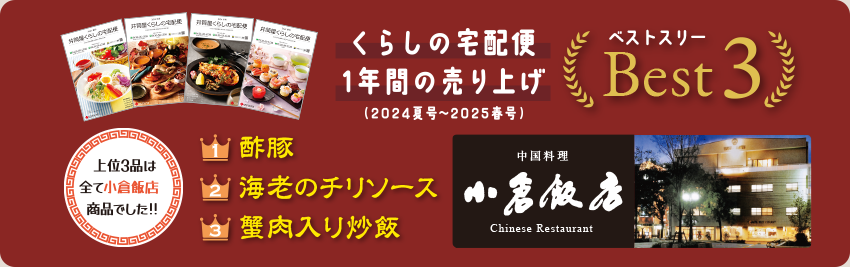 くらしの宅配便１年間の売り上げBest3