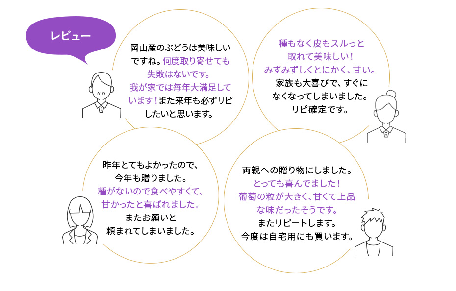 岡山県産 ニューピオーネ