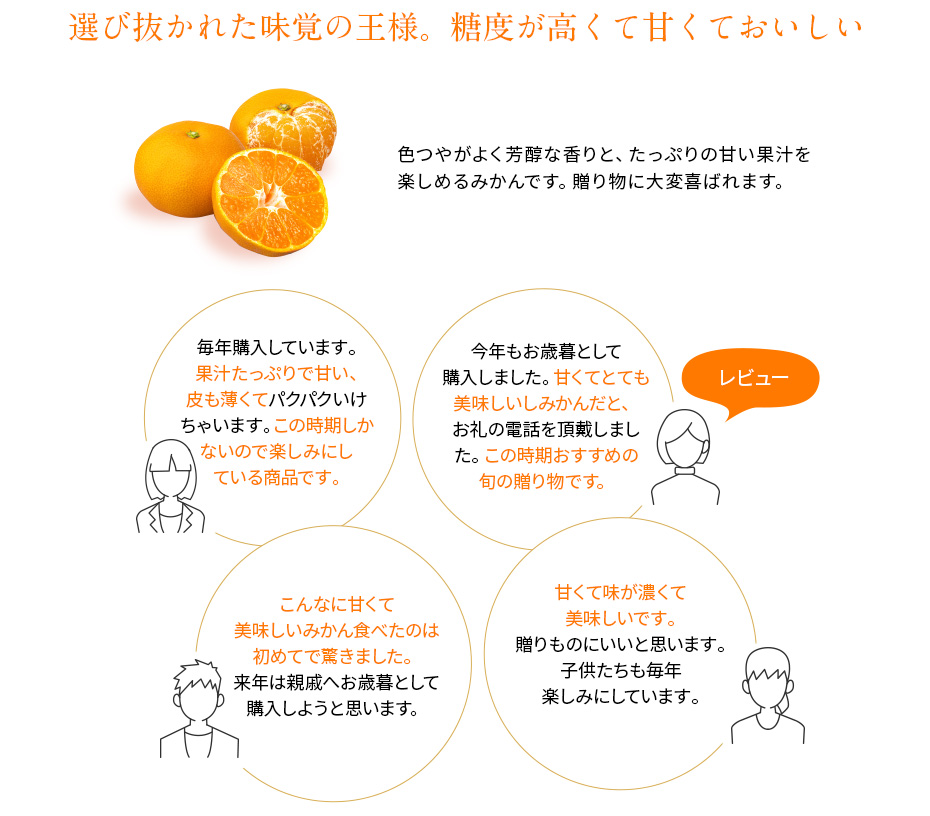 選び抜かれた味覚に王様。糖度が高くて甘くておいしい