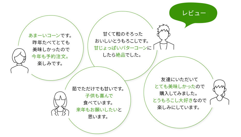 博多あまっコーン レビュー