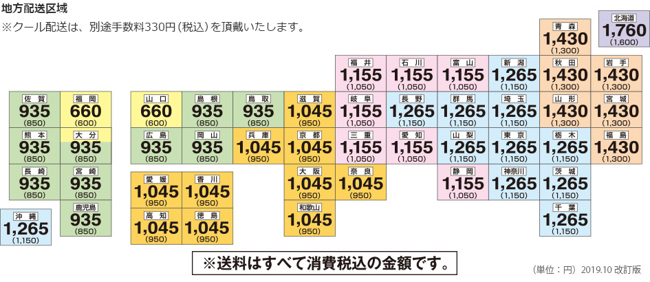 地方配送区域