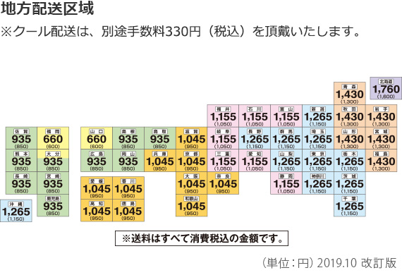 送料について | 井筒屋オンラインショッピング